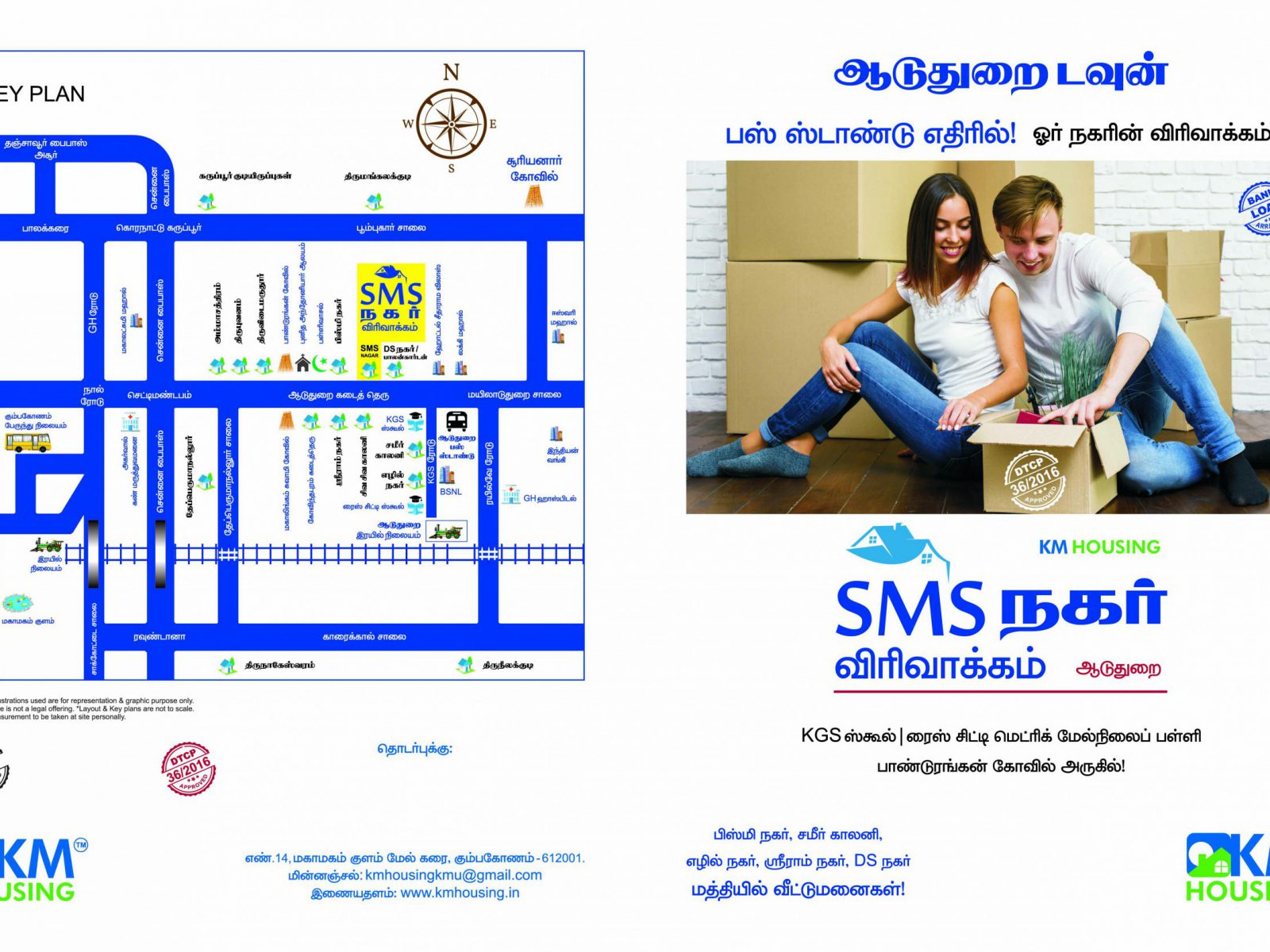 SMS keyplan